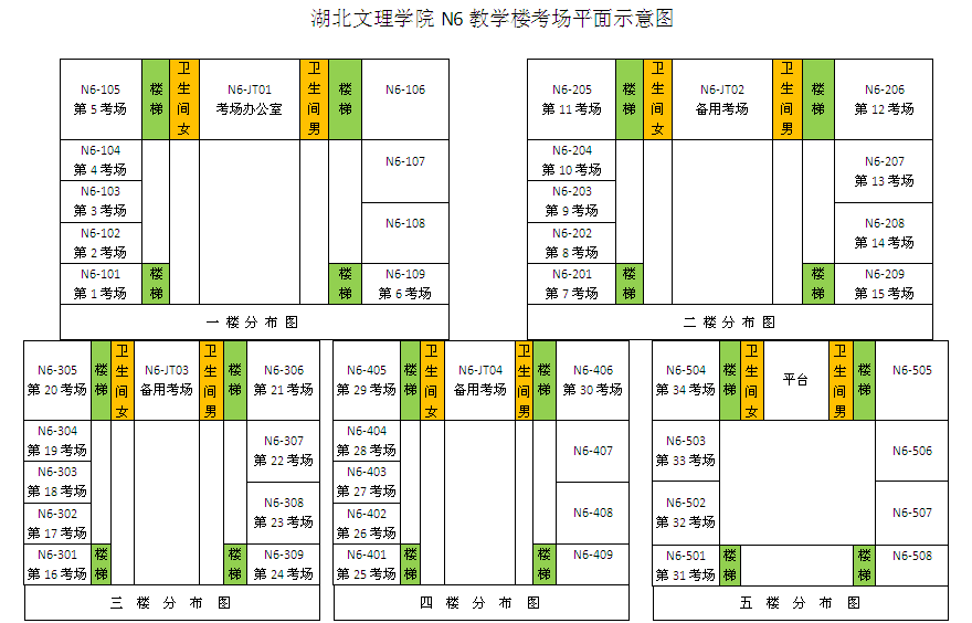 湖北文理学院2020年普通专升本考场平面示意图